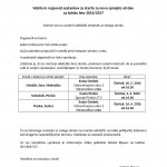 Vabilo in razpored sestankov za starše za novo sprejete otroke  za šolsko leto 2016/2017