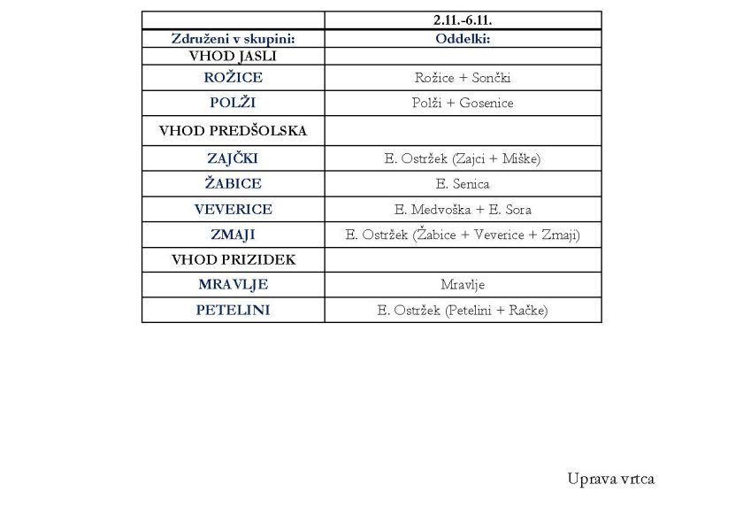 Obvestilo o združevanju 2.-6.11_