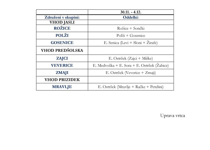 Obvestilo o združevanju 30.11.-4.12.2020-1