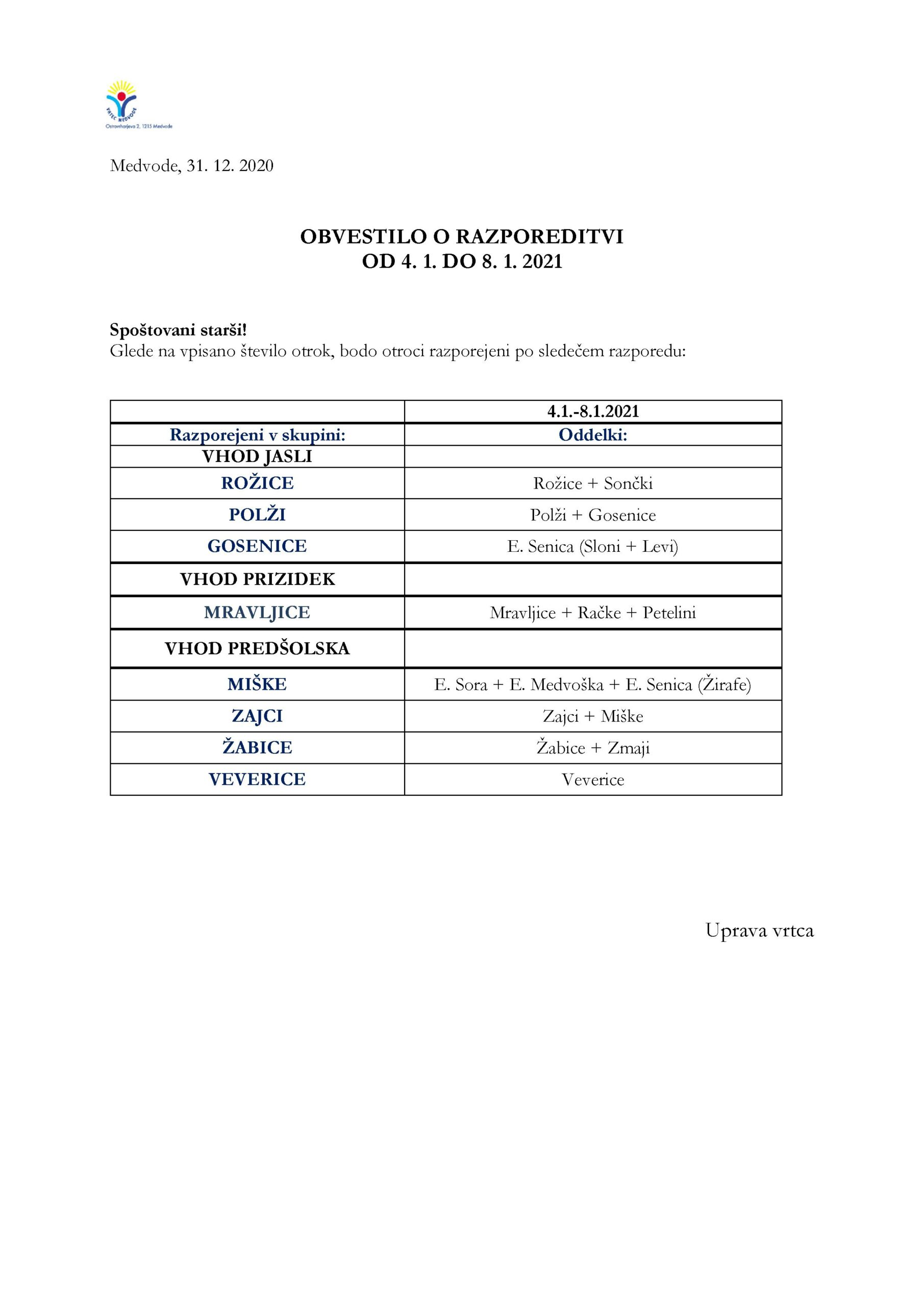 Obvestilo o razporeditvi 4.1.-8.1.2020-1