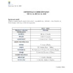 Obvestilo o združevanju od 14.12. do 18.12.2020