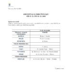 Obestilo o razporeditvi od 21.12 do 24.12.2020