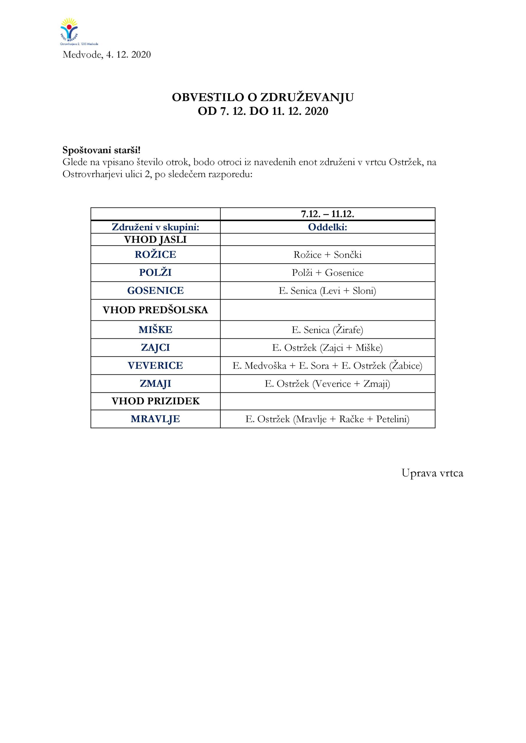 Obvestilo o združevanju 7.12.-11.12.