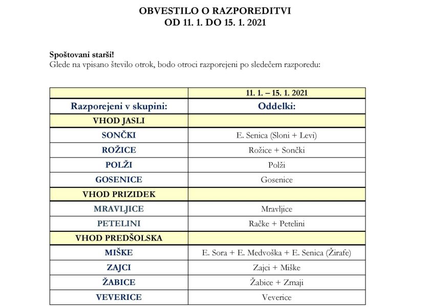 Obvestilo o razporeditvi 11.1.-15.1.2021-1