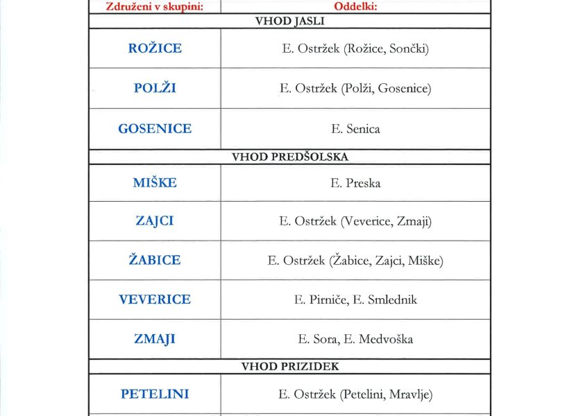 za starše za spletno stran