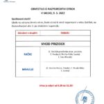 Razpored otrok na dan stavke, 9. 3. 2022