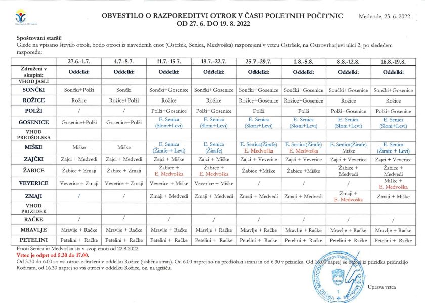 Razporeditev v času od 27.6. do 19.8.2022