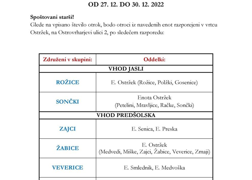 razpored dela 2022