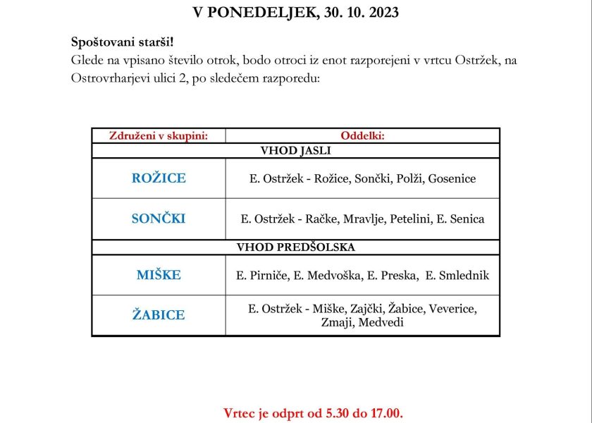Obvestilo o razporeditvi otrok – za starše 23 (1)