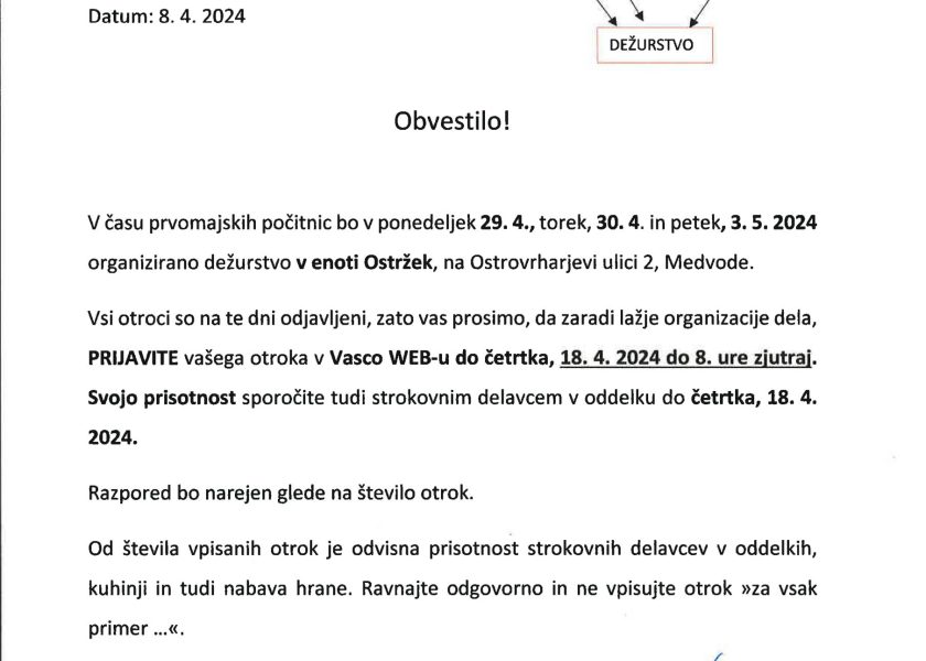 za starše